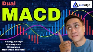 EASIEST CRYPTO TRADING STRATEGY INDICATORS 2021 | MACD and Lux Algo Indicator