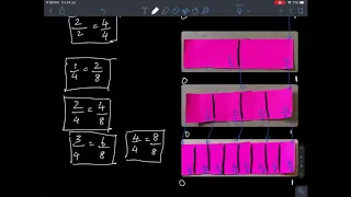 Equivalent Fractions - Paper Folding Activity