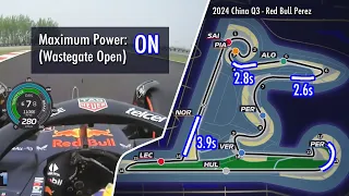 Red Bull RB20's Maximum Power Map in China Q3