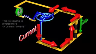 Transistors - Field Effect and Bipolar Transistors:  MOSFETS and BJTs