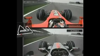 Qualifying Laps of Raikkonen and Alonso : 2007 Bahrain Grand Prix