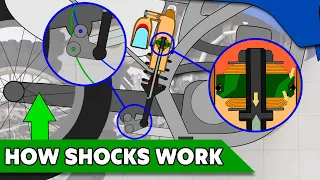 How a dirt bike Shock Works | Offroad Engineered