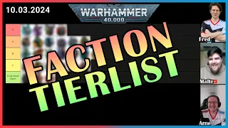 #new40k Faction Tierlist | 10.03.2024