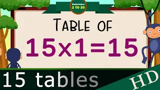 15-x1=15 Multiplication,Table of Fifteen Tables Song  Multiplication Time of tables  - MathsTables