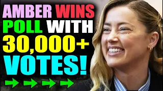 Amber Heard WINS poll of 30 celebrities with 30,000 votes!