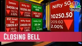 Closing Bell: Sensex Ends 750 Points Lower, PSU Banks Drag Nifty Below 10,250