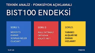 BIST100 ENDEKSİ : YÜKSELİŞİN DEVAMI İÇİN ŞARTLAR -2- | BIST 100 Teknik Analizi | BORSA YORUMU