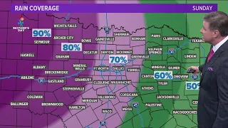 DFW Weather: Latest timing for rain during Mother's Day Weekend