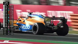 But if you close your eyes | McLaren in Monza