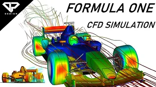 Formula one CFD Simulation Tutorial | Aerodynamics | Solidworks CFD | DP DESIGN