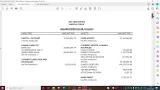 Balance Sheet - Identify mistakes and manipulations