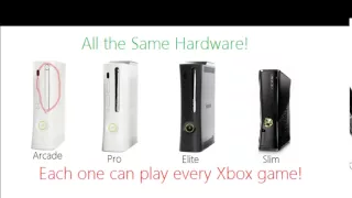 Differences Between Xbox 360 Arcade Pro & Elite