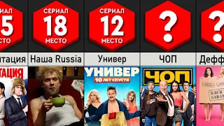 Сериалы ТНТ, Которые Мы Все Так Любим