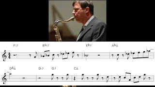 Chris Potter – All The Things You Are