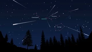 Perseid Meteor Shower, August, 2016 -- Griffith Observatory Sky Report