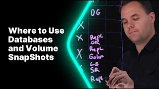 Databases , Volume Snapshots and where to use them