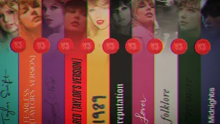 Taylor Swift Ultimate Album Battle (includes Midnights) | Based On My Opinion