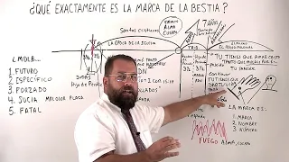 ¿Qué Exactamente Es La Marca De La Bestia?