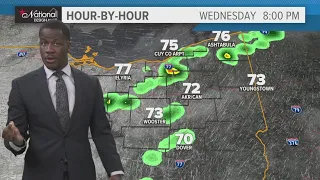 Cleveland area weather forecast: A look at possible thunderstorms