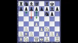 Dirty Chess Tricks 45 (Nakamura's Trick)