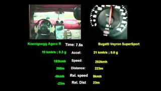 Koenigsegg Agera R vs Bugatti Veyron SuperSport Acceleration from 50kmh