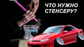 Что нужно для стенса. Развальные рычаги. Анпакинг