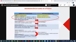 Itinerario formativo de programa de estudio  Asistencia técnica 2021