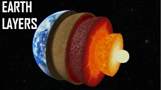 Structure of the earth 🌍|Earth layers| ,|3danimation| [documentary] #3d #documentary #animation