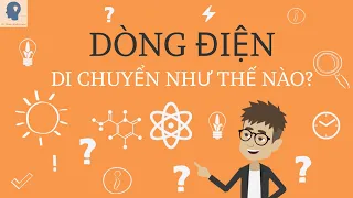 Điện hoạt động như thế nào? | Dòng điện và electron di chuyển như thế nào | Tri Thức nhân loại