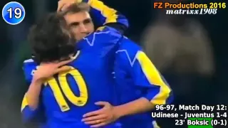Alen Boksic - 34 goals in Serie A (Lazio, Juventus 1993-2000)