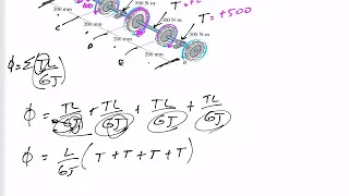 Mechanics of Materials - Angle of twist example 1