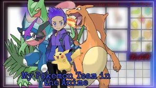 My Pokemon Team in the Anime | Generation 1 to 8 | Kanto - Galar | Anime Heart.