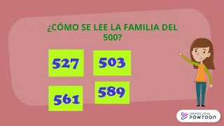 LA FAMILIA DEL 500