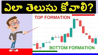 How to find Top & Bottom Formation of Stock by Stock Market Telugu GVK @09-07-2020