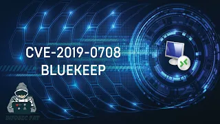 BlueKeep RDP Vulnerability CVE-2019-0708 Exploit in Metasploit - Video 2021 with InfoSec Pat.