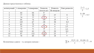 07  Критерий Вилкоксона