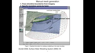 SoMAS - Unstructured Mesh Generation for Coastal Ocean Hydrodynamics