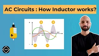 AC Circuits : How inductor works in AC | TheElectricalGuy