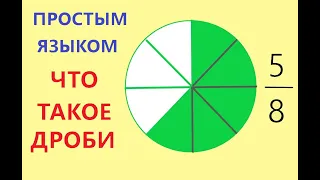 Что такое дроби. Как записать дробь. Как сократить дробь. Примеры дробей.