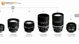 Nikon 85mm F/1.4D Lens - Where does this Nikon Lens Fit in the Nikon Lens Range?