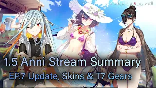 [Counter Side] New Skins, Characters, T7 Gears and more! | 1.5 Anniversary Stream Summary