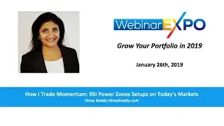 How I Trade Momentum: RSI Power Zones Setups on Today's Markets by Hima Reddy
