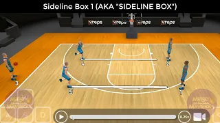 Box 2 (aka "Sideline Box") 3D