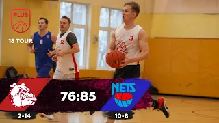 Alabama Bulldogs vs Moscow Nets Highlights