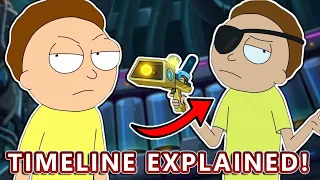 How Morty Becomes Evil Morty: The Evil Morty Timeline Explained!