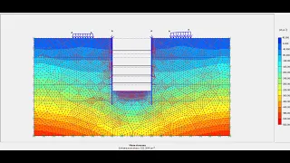 Finite element analysis of Braced cut excavation using Plaxis 2D on stratified soil.