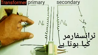 What is Transformer In Urdu/Hindi Working Principle With Experiment