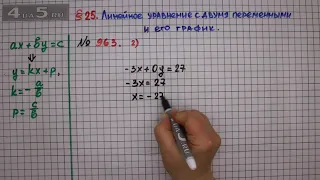 Упражнение № 963 (Вариант 2) – ГДЗ Алгебра 7 класс – Мерзляк А.Г., Полонский В.Б., Якир М.С.