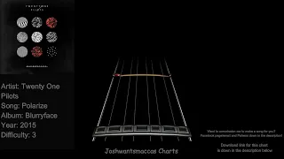 Twenty One Pilots - Polarize Drum Charts (Phase Shift Custom)