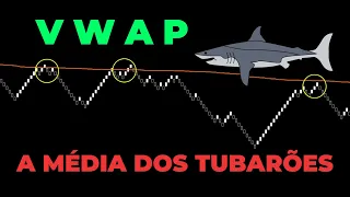 VWAP DO JEITO CERTO - DO CONCEITO À PRÁTICA EM 7 MINUTOS